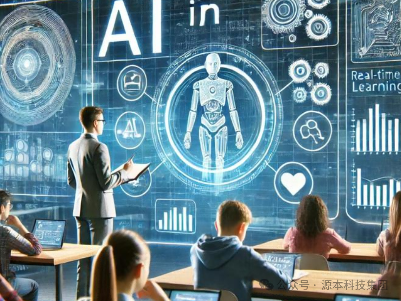 艾弗森贝博ballbet官网科技-本科生掌握大数据、云原生、AI-竞赛保研求职的“超车秘籍”来了！